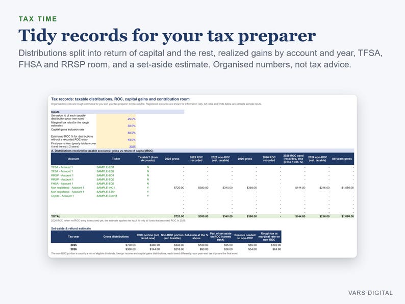 Anlage-Tracker-Tabelle Kanada, TFSA RRSP FHSA Portfolio- und Dividenden-Tracker, Excel Bild 5