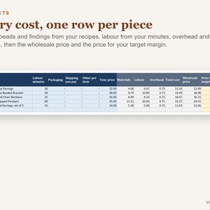 May include: A digital table titled Products: Every cost, one row per piece, detailing financial metrics for jewellery items like Pearl Drop Earrings and Gemstone Beaded Bracelets. Columns include labour minutes, packaging, shipping, materials, and wholesale price.