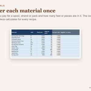 May include: A digital spreadsheet titled Materials with the instruction Enter each material once. The table lists jewellery components like sterling silver wire, gold-filled chain, and beads, detailing unit, pack cost, units in pack, and cost per unit.