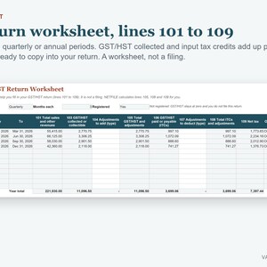 K&ouml;nnte beinhalten: Ein GST/HST-R&uuml;ckgabearbeitsblatt f&uuml;r die Zeilen 101 bis 109, das eine Tabelle mit Spalten f&uuml;r Zeitraum, Umsatz, erhobene Steuer, Anpassungen und Nettosteuer enth&auml;lt. Das Formular umfasst Zeilen f&uuml;r viertelj&auml;hrliche Daten aus dem Jahr 2026.