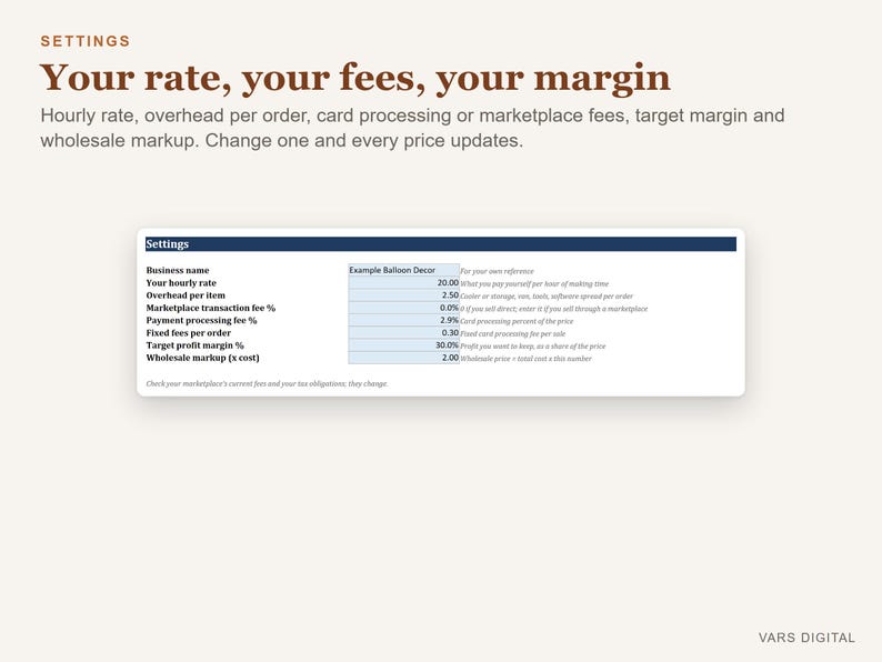 Pu&ograve; includere: Un'interfaccia di impostazioni intitolata Your rate, your fees, your margin. Presenta una tabella con righe per nome azienda, tariffa oraria, spese generali, commissioni, margine di profitto e ricarico all'ingrosso con valori numerici.