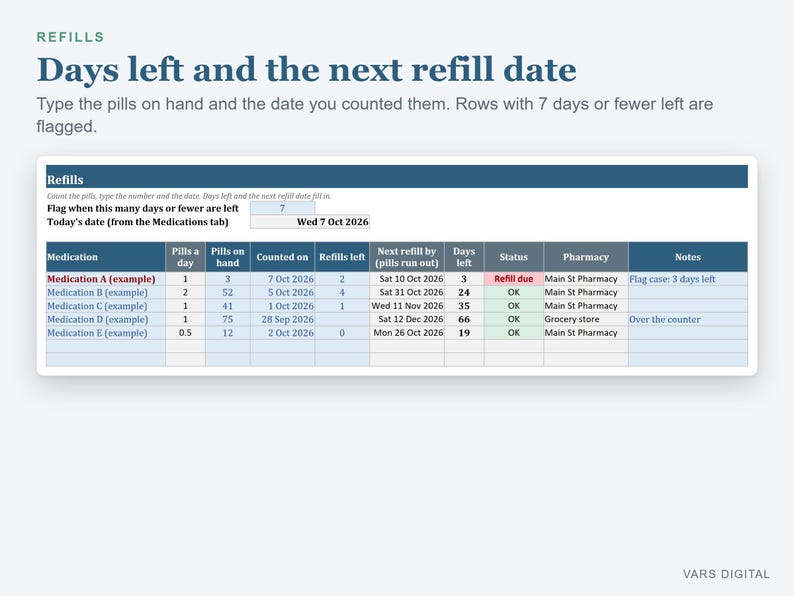 Medication Tracker Spreadsheet, Pill Log with Refill Tracker and Monthly Dose Checklist (Excel) image 3