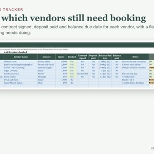 Pode incluir: Uma planilha de rastreamento de fornecedores intitulada See which vendors still need booking. A tabela inclui colunas para tipo de fornecedor, nome, contato, or&ccedil;amento, status de reserva, contrato, dep&oacute;sito e observa&ccedil;&otilde;es.
