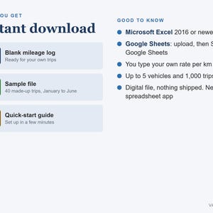 May include: A digital mileage log template featuring an instant download section with a blank mileage log, a sample file, and a quick-start guide. The document includes requirements for Microsoft Excel 2016 or newer and Google Sheets compatibility.