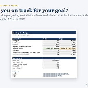 Digital Book Tracker Spreadsheet, Reading Journal with Star Ratings, TBR List (Excel/Sheets) imagen 3