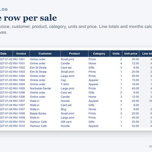 Hoja de cálculo de seguimiento de ventas 2027, plantilla de panel de ventas de Excel, registro de ventas para pequeñas empresas imagen 4