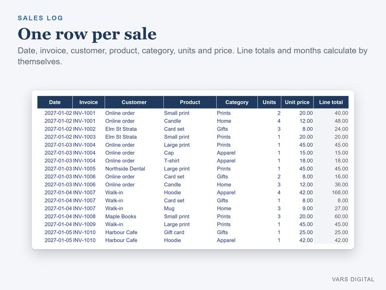 Hoja de cálculo de seguimiento de ventas 2027, plantilla de panel de ventas de Excel, registro de ventas para pequeñas empresas imagen 4
