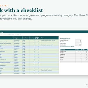 Reiseplanvorlage, Tagesplaner, Packliste (Excel) Bild 5