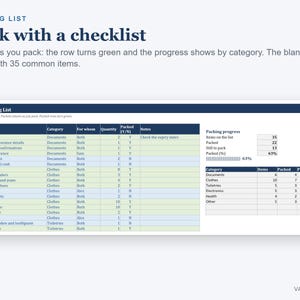 Foglio di calcolo per la pianificazione dei viaggi, itinerario di vacanza, budget di viaggio e lista degli oggetti da mettere in valigia (Excel) immagine 5