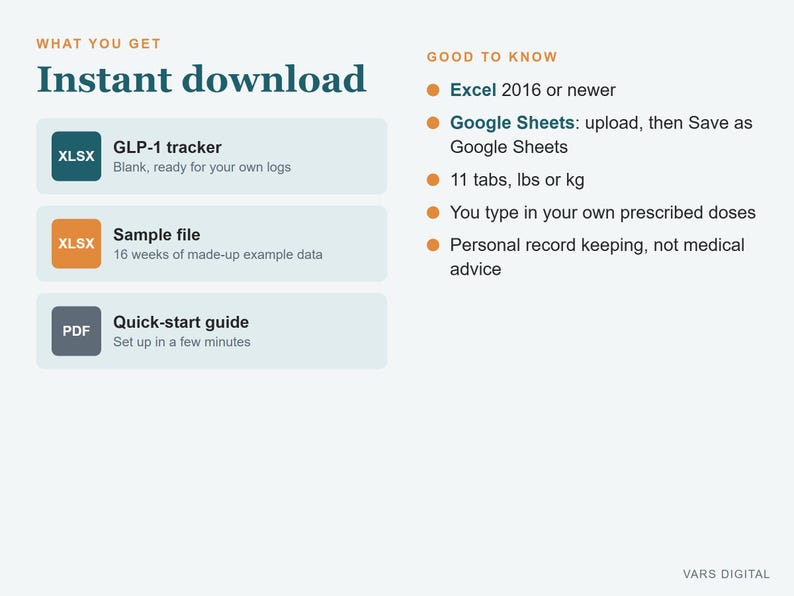 GLP1 Tracker Spreadsheet, Injection Log, Weight Loss Tracker, Dose and Side Effect Log (Excel) image 9