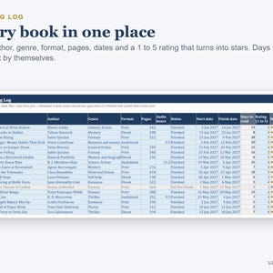 Digital Book Tracker Spreadsheet, Reading Journal with Star Ratings, TBR List (Excel/Sheets) imagen 2