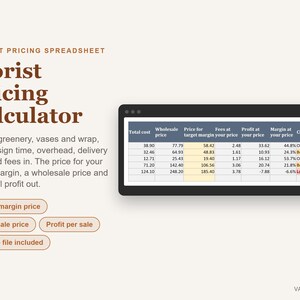 Op de afbeelding: Een digitaal prijsberekeningsspreadsheet voor bloemisten met een tabel met kolommen voor totale kosten, groothandelsprijs, doelwinstmarge, kosten, winst en margestatus. De tekst bevat Florist Pricing Spreadsheet, Florist Pricing Calculator en knoppen voor Target margin price, Wholesale price, Profit per sale en Sample file included.