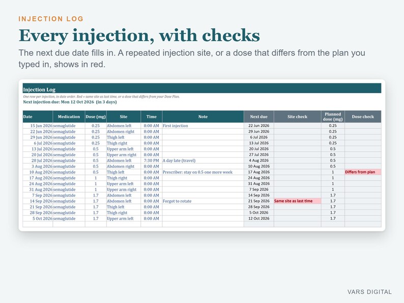 GLP1 Tracker Spreadsheet, Injection Log, Weight Loss Tracker, Dose and Side Effect Log (Excel) image 3