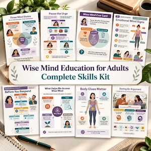 May include: A collection of educational posters titled Wise Mind Education for Adults Complete Skills Kit. The set includes charts detailing Three Mind States, Pause the Urge, Wise Mind Cue Card, Emotional Mind Signs, Before You Respond, What Helps Me Access Wise Mind, Body Clues Matter, and During An Argument.