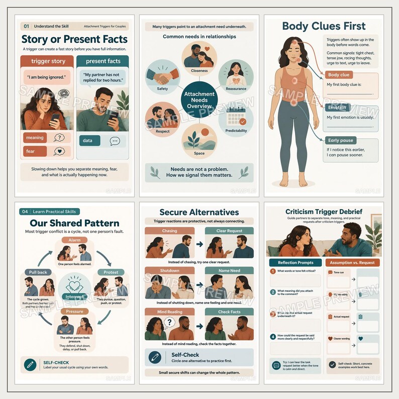 May include: A set of six educational posters for couples featuring illustrations and text about attachment theory, including sections on trigger stories, relationship needs, body clues, shared patterns, secure alternatives, and criticism debriefs.