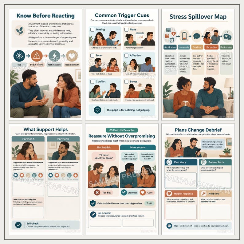 May include: A six-panel educational infographic titled Know Before Reacting, Common Trigger Cues, Stress Spillover Map, What Support Helps, Reassure Without Overpromising, and Plans Change Debrief, featuring illustrations of couples and text.