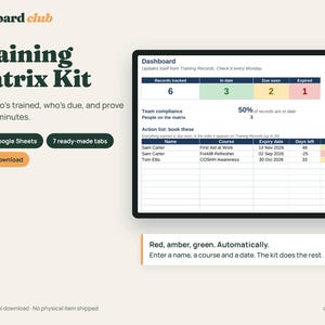 Könnte beinhalten: Ein digitales Training Matrix Kit Dashboard für Excel und Google Sheets. Die Benutzeroberfläche zeigt eine Compliance-Zusammenfassung mit farbcodierten Statusfeldern, eine Aktionslistentabelle mit Namen, Kursen und Daten sowie den Text Red, amber, green. Automatically.