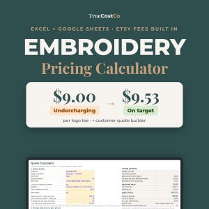 Puede incluir: Una calculadora de precios de bordado para Excel y Google Sheets de TrueCostCo. El gráfico muestra una comparación de precios de $9.00 etiquetado como subprecio a $9.53 etiquetado como objetivo, con una hoja de cálculo de cotizaciones debajo.