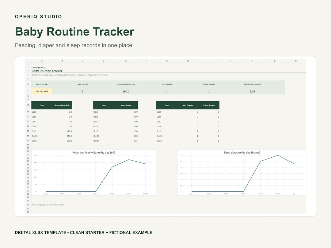 Baby Routine Tracker Spreadsheet | Feeding, Diaper & Sleep Log | Excel ...