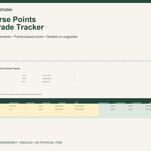 May include: A digital spreadsheet titled Course Points & Grade Tracker by Operiq Studio. The layout features a summary section for 200 assessments, points-based scores, and graded versus ungraded tasks, followed by a detailed data table.