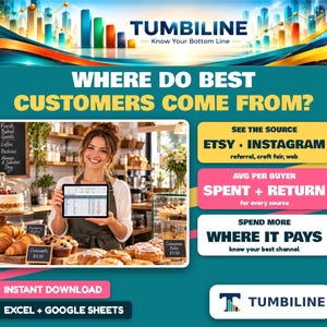 May include: A digital marketing graphic for Tumbiline featuring a person holding a tablet with a spreadsheet. Text includes: WHERE DO BEST CUSTOMERS COME FROM?, SEE THE SOURCE, ETSY, INSTAGRAM, AVG PER BUYER, SPENT + RETURN, SPEND MORE WHERE IT PAYS.