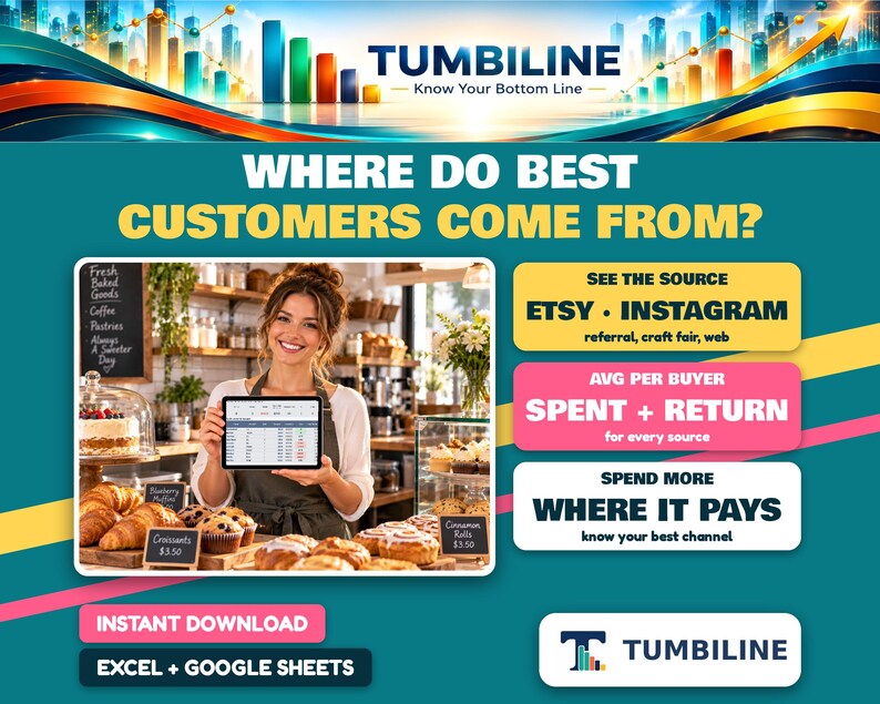 May include: A digital marketing graphic for Tumbiline featuring a person holding a tablet with a spreadsheet. Text includes: WHERE DO BEST CUSTOMERS COME FROM?, SEE THE SOURCE, ETSY, INSTAGRAM, AVG PER BUYER, SPENT + RETURN, SPEND MORE WHERE IT PAYS.