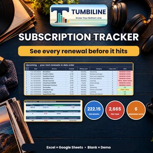 May include: A digital subscription tracker dashboard featuring a table titled Upcoming - your next renewals in date order, a summary dashboard, and three circular data badges displaying 222.15 per month, 2,665 per year, and 6 renewing soon.