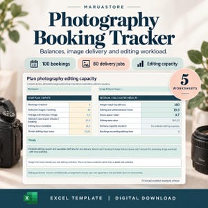 May include: A digital photography booking tracker Excel template featuring a plan photography editing capacity worksheet. The table displays columns for inputs and calculated results, including bookings, delivery jobs, and editing capacity metrics.