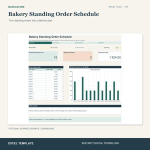 Peut inclure: Un modèle Excel numérique intitulé Bakery Standing Order Schedule, comprenant un tableau de bord avec un tableau récapitulatif, un graphique à barres montrant la valeur des commandes par semaine et une section pour les actions à suivre.