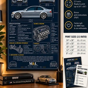 May include: A digital print poster featuring the BMW M3 E46, displaying front, rear, and side views with technical specifications, engine details, chassis diagrams, and cockpit illustrations on a dark blue background with white text and lines.