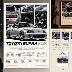 Peut inclure: Une affiche numérique présentant une Toyota Supra MK4 argentée. La mise en page comprend une grande image centrale de la voiture, des détails des phares, des roues et du levier de vitesses, des spécifications techniques et le texte Toyota Supra MK4.
