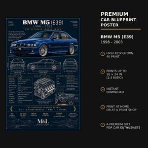 May include: A dark blue BMW M5 E39 blueprint poster featuring a detailed car illustration, technical specifications, engine diagram, and interior view. The text includes BMW M5 E39 1998-2003, The Ultimate Sports Sedan, and various performance data points.