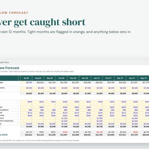 Könnte beinhalten: Eine digitale Cashflow-Prognose-Tabellenvorlage mit einer Zwölf-Monats-Tabelle für den Zeitraum von Juli 26 bis Juni 27. Das Dokument enthält Zeilen für Anfangsbestand, Einnahmen, Ausgaben, Netto-Cashflow und den abschließenden Kontostand.