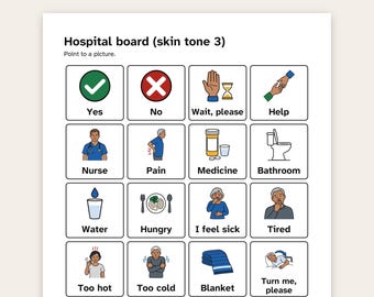 Quadro de comunicação hospitalar para adultos, letras grandes, escala de dor, alfabeto, placa para cabeceira, PDF para impressão