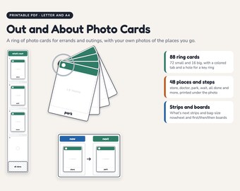 Tragbarer visueller Terminkalender für Ihre eigenen Fotos, Mini-Fotokarten für Ausflüge und Erledigungen, Schlüsselanhänger-Karten, „Jetzt & Nächstes“-Übersicht, druckbare PDF-Datei
