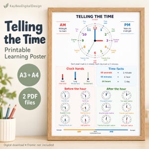 Puede incluir: Un póster educativo enmarcado titulado Telling the Time, que presenta una esfera de reloj grande y colorida, diagramas de manecillas, datos sobre el tiempo y ejemplos de horas antes y después. El póster incluye etiquetas de texto AM y PM.
