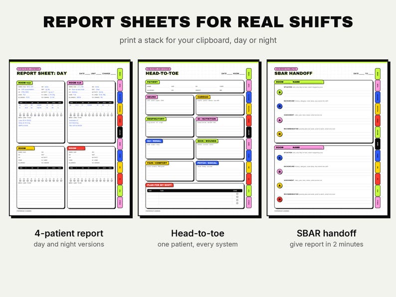 Nurse Planner 2027 for 12 Hour Shifts, Report Sheets, Shift Pay Spreadsheet (Digital PDF) image 2