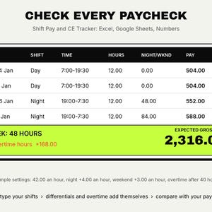 Nurse Planner 2027 for 12 Hour Shifts, Report Sheets, Shift Pay Spreadsheet (Digital PDF) image 3
