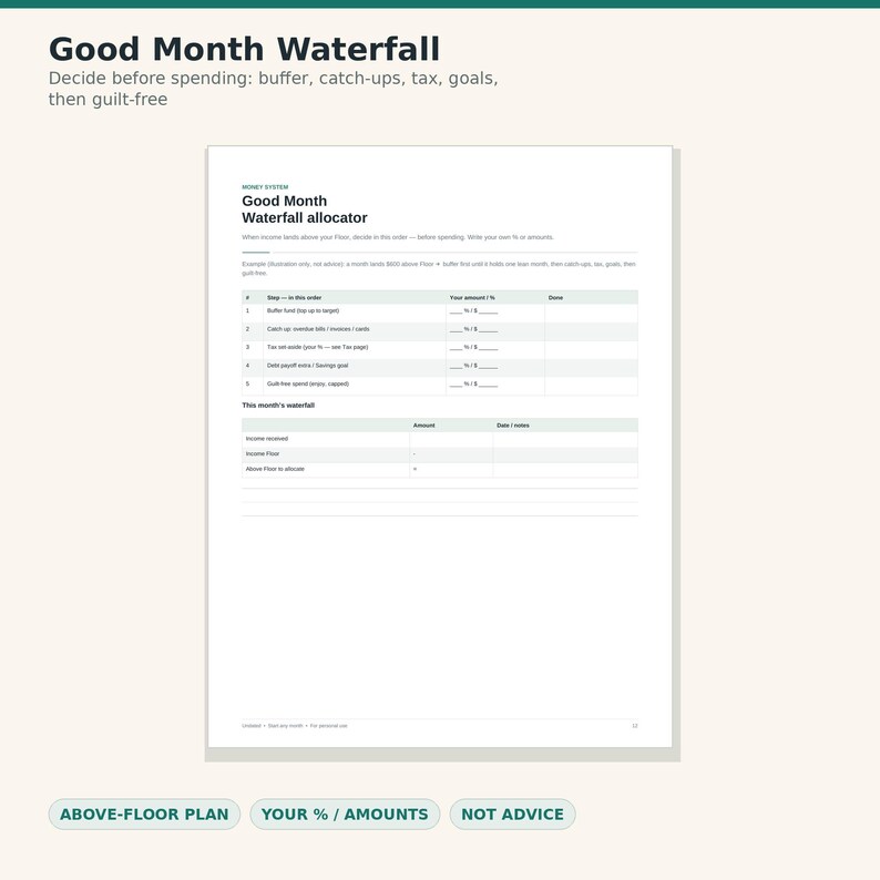 May include: A white financial planning worksheet titled Good Month Waterfall. The document includes a step-by-step allocator table for buffer, catch-ups, tax, goals, and guilt-free spending, with sections for income received and income floor.