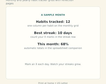 May include: A Habit Tracker Printable document featuring monthly and yearly grids. The text includes A SAMPLE MONTH, Habits tracked: 12, Best streak: 10 days, This month: 68%, and Mark an X each day. Watch your streaks grow. Includes buttons for PRINTABLE PDF, US LETTER, and BONUS SPREADSHEET.