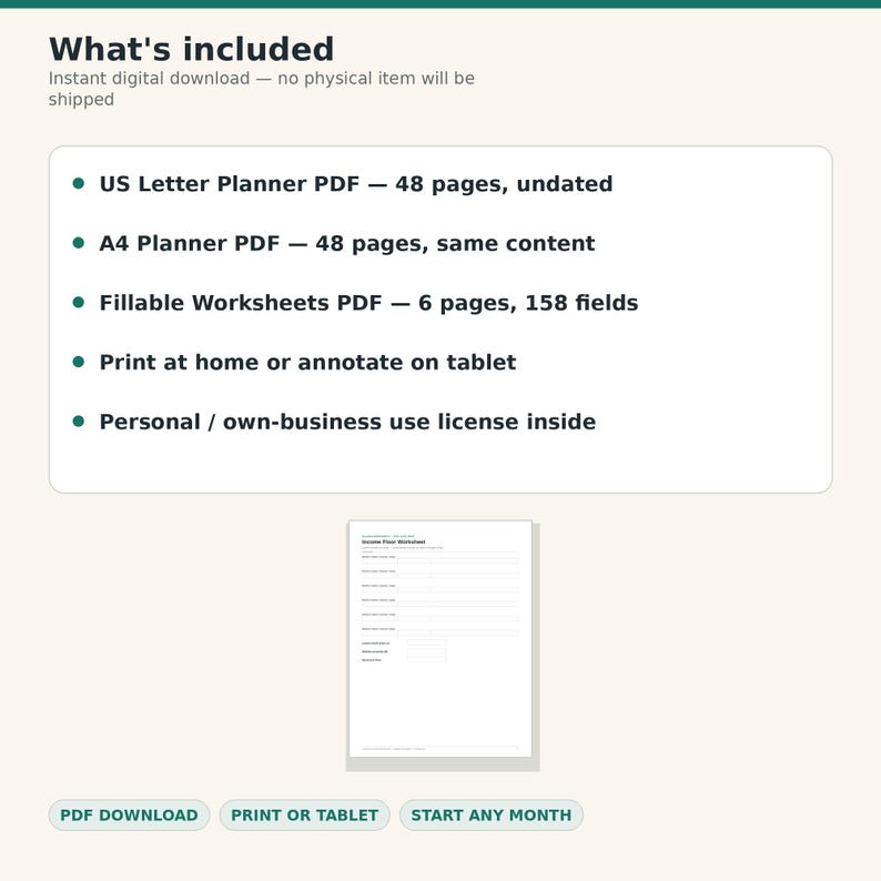 May include: A digital planner product listing featuring the text What's included, US Letter Planner PDF 48 pages, A4 Planner PDF 48 pages, Fillable Worksheets PDF 6 pages 158 fields, Print at home or annotate on tablet, and Personal own-business use license.