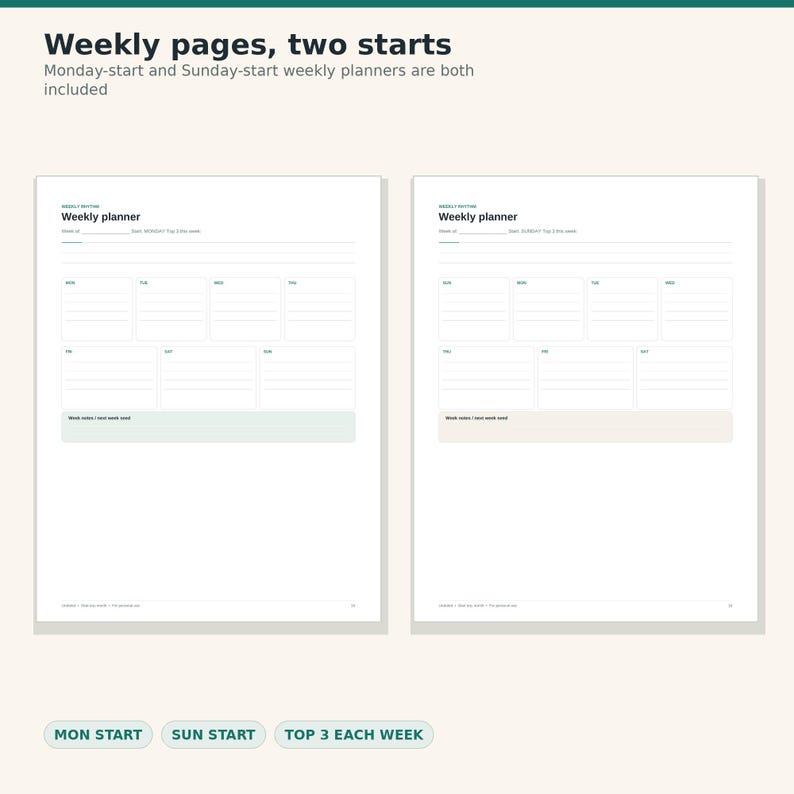 May include: Two weekly planner pages with the text Weekly pages, two starts and Monday-start and Sunday-start weekly planners are both included. Each page features a Weekly planner header, date fields, daily sections, and a bottom notes area.