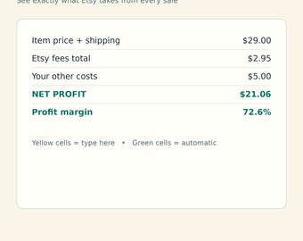 May include: An Etsy Fees Calculator digital interface displaying item price, shipping, fees, costs, net profit of $21.06, and a 72.6% profit margin. The layout includes instructions for yellow and green cells, plus Excel, Sheets, and PDF buttons.