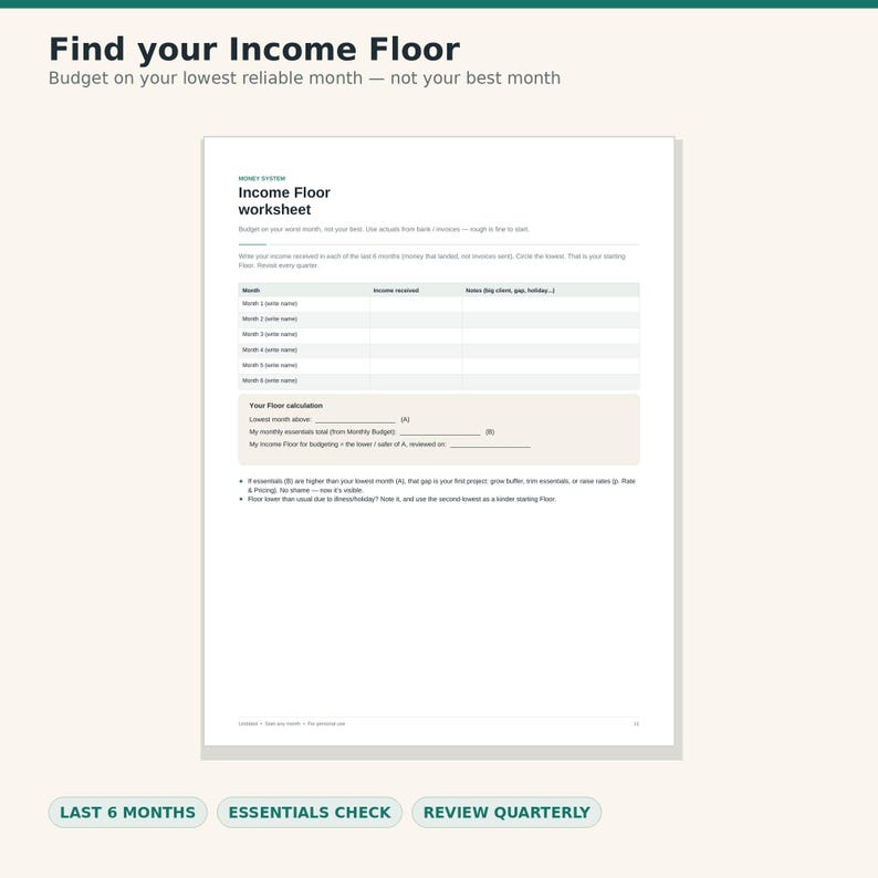 May include: A white Income Floor worksheet document featuring a table for recording income over six months, a section for calculating the lowest monthly income, and bulleted instructions for budgeting based on the lowest reliable monthly income.