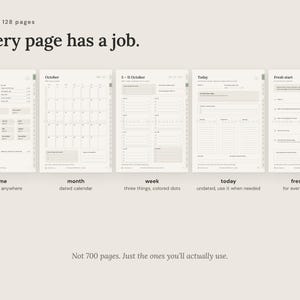 Five pages from the planner: home page with links, dated monthly calendar, weekly page with colored dots and check boxes, undated today page and fresh start page.