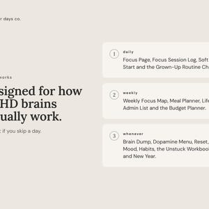 Infographic: why The Complete Clear Days Library works for ADHD brains, with daily, weekly and whenever pages
