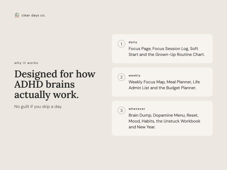 Infographic: why The Complete Clear Days Library works for ADHD brains, with daily, weekly and whenever pages