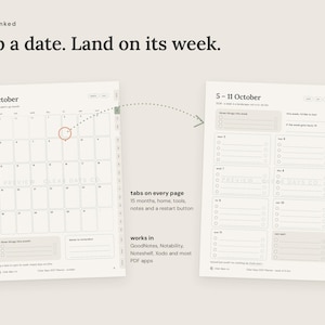 Hyperlinked navigation: tap a date on the monthly calendar to open that week; side tabs for every month, home, tools, notes and restart.