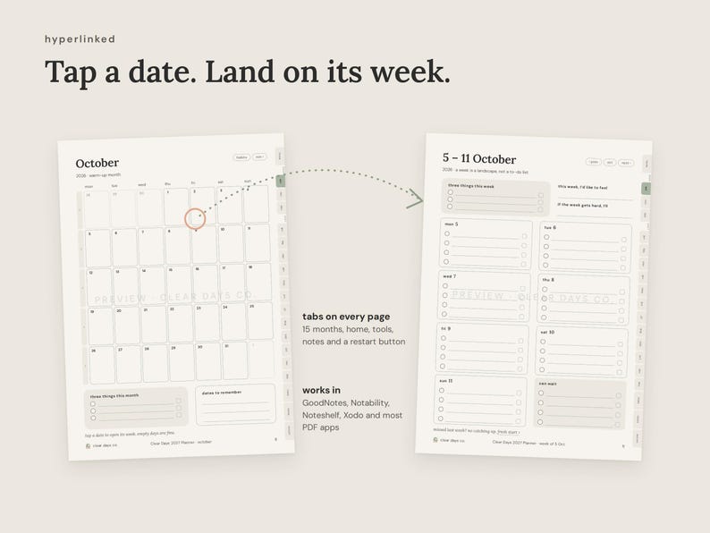 Hyperlinked navigation: tap a date on the monthly calendar to open that week; side tabs for every month, home, tools, notes and restart.