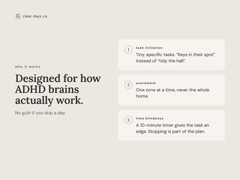 Infographic: why The 10-Minute Reset works for ADHD brains, three design features explained